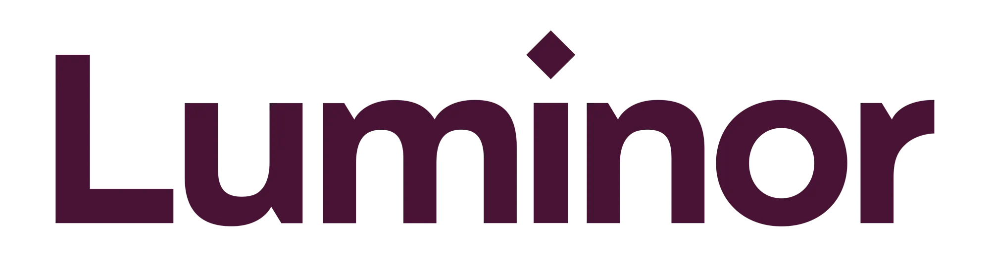 Luminor bankas – Kredito gido finansavimo partneris